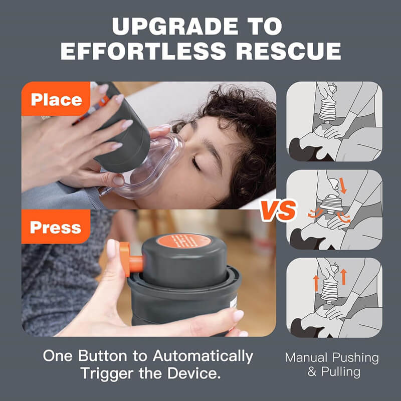 Choking Relief Device