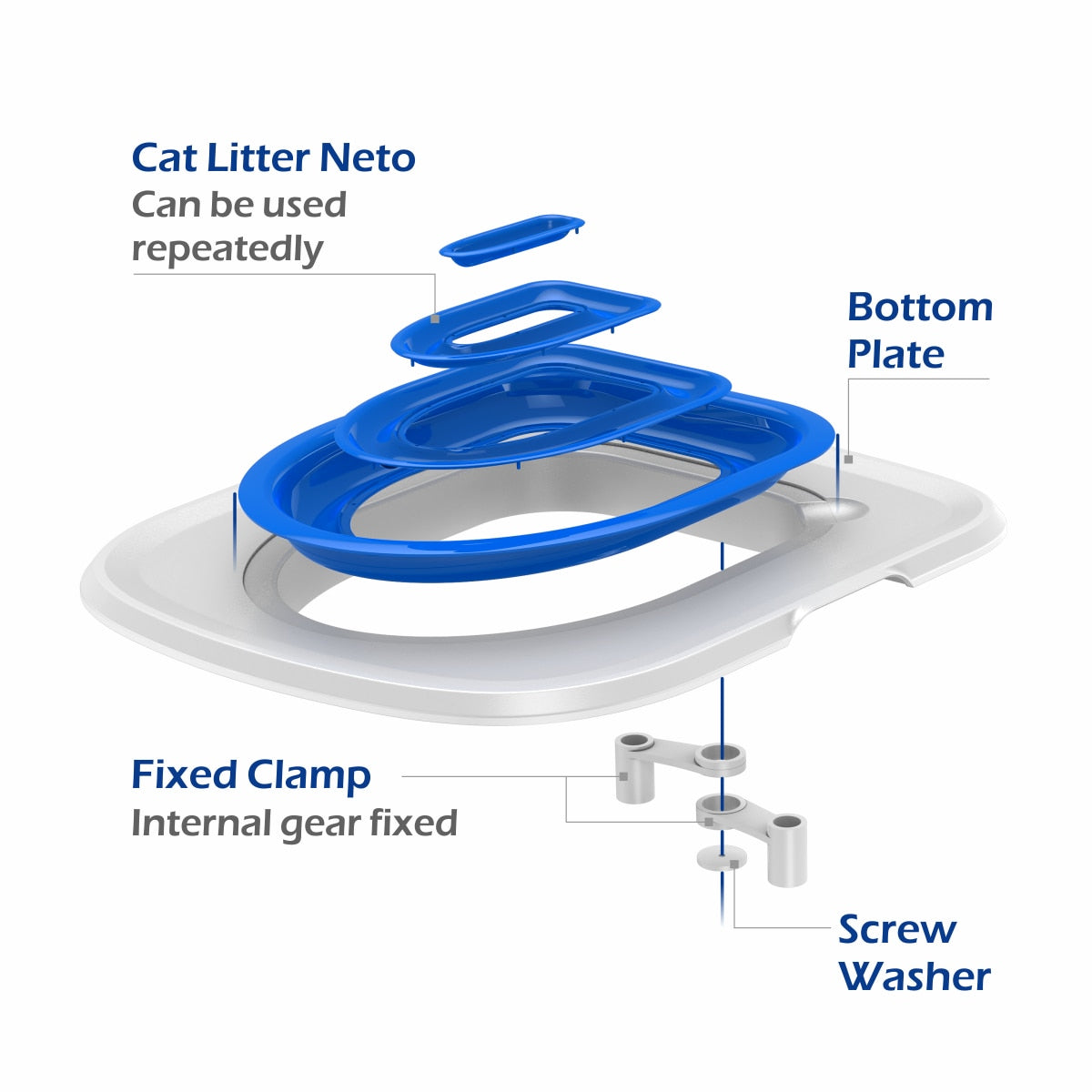 Cat toilet seat
